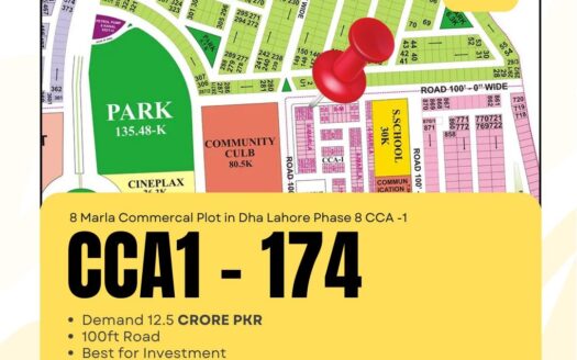 Commercial Plot in DHA Lahore