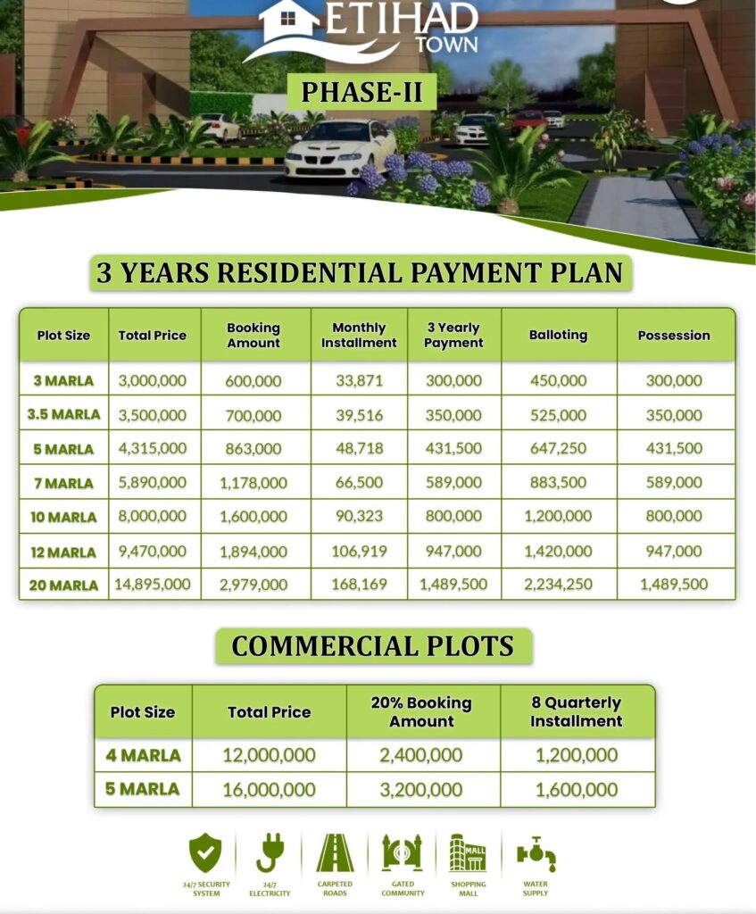 Etihad Town Phase 2 Payment Plan
