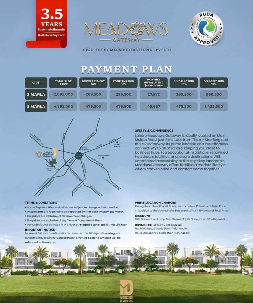 Lahore Meadows City