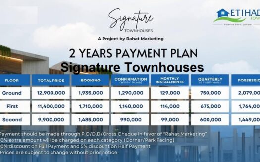 Signature Townhouses Payment Plan