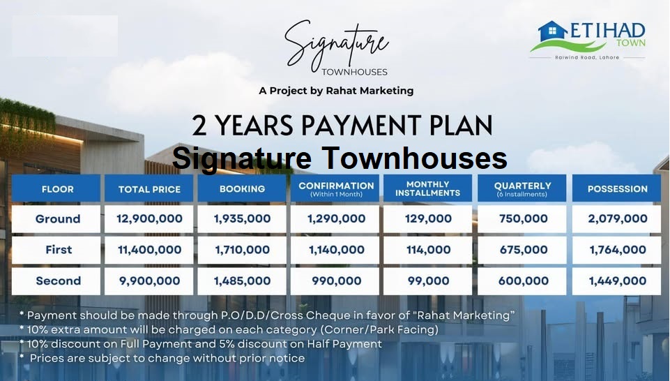 Signature Townhouses Payment Plan