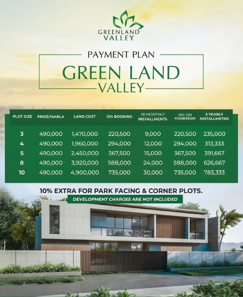 Greenland Valley Housing Scheme Payment Plan