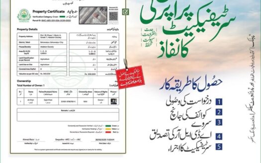 Green Property Certificate