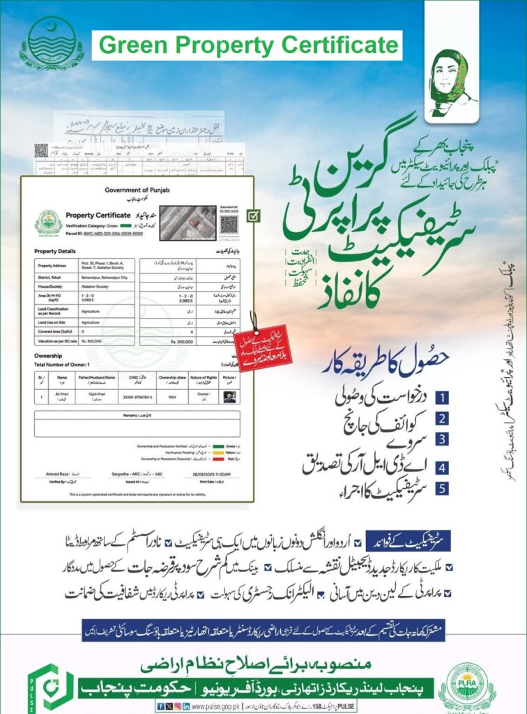 Green Property Certificate