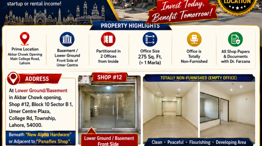 Akbar chowk office AD2