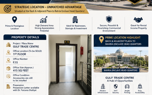 Perfect BAHRIA ENCLAVE Property to Sale