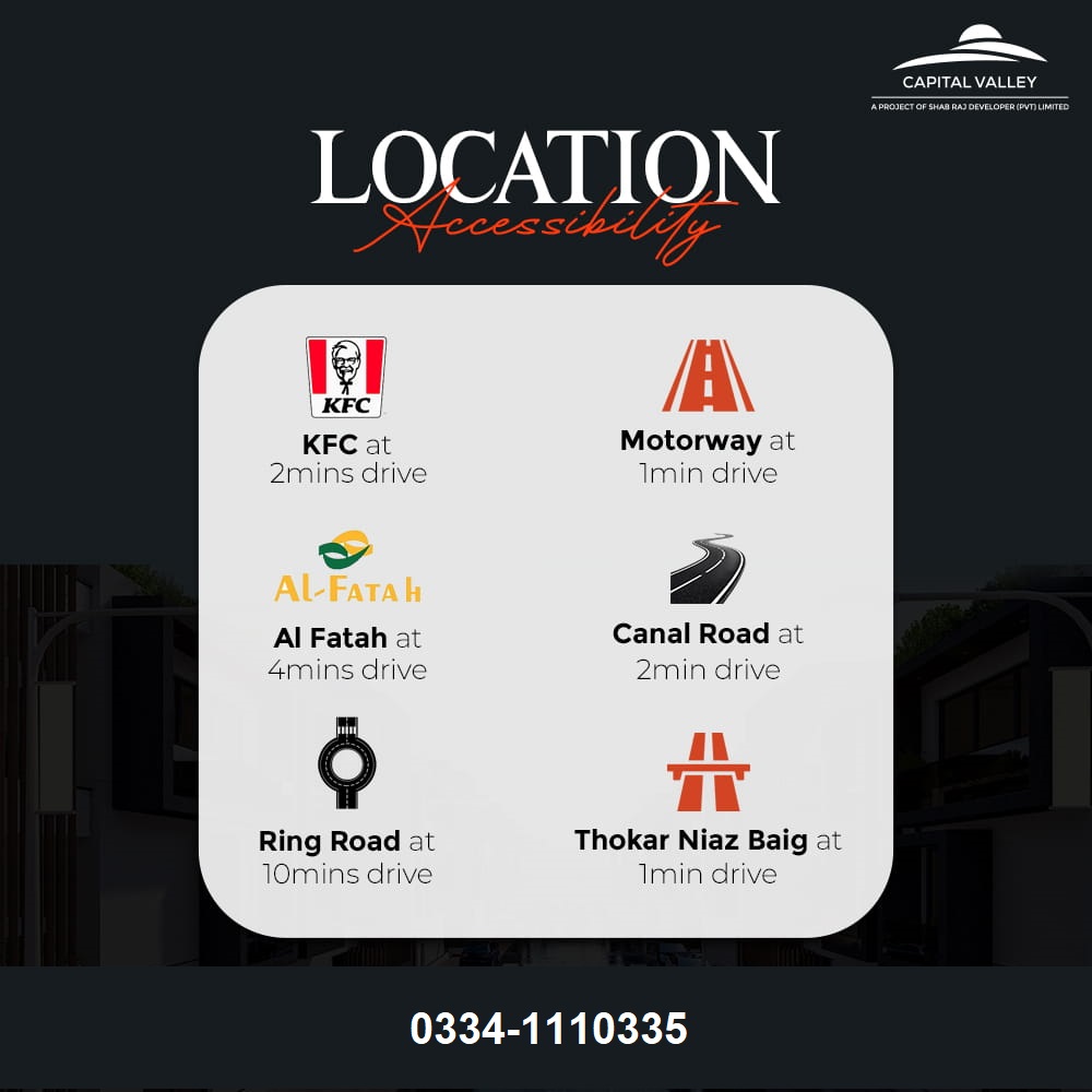 Capital Valley Lahore Location