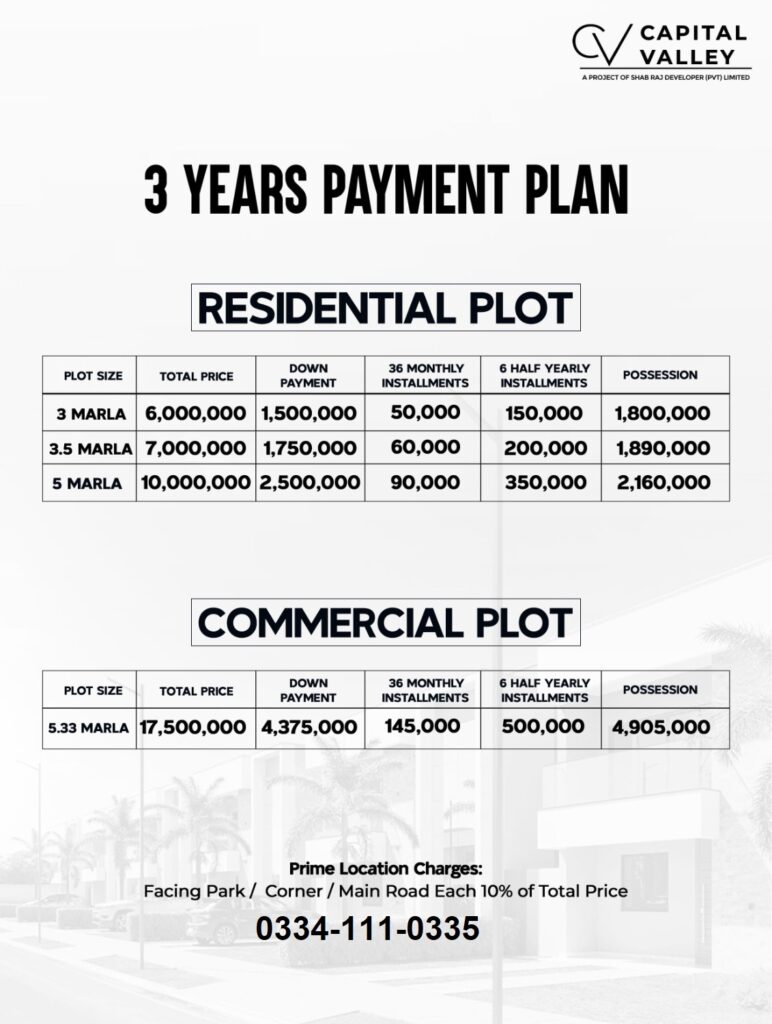 Capital Valley Lahore Payment Plan
